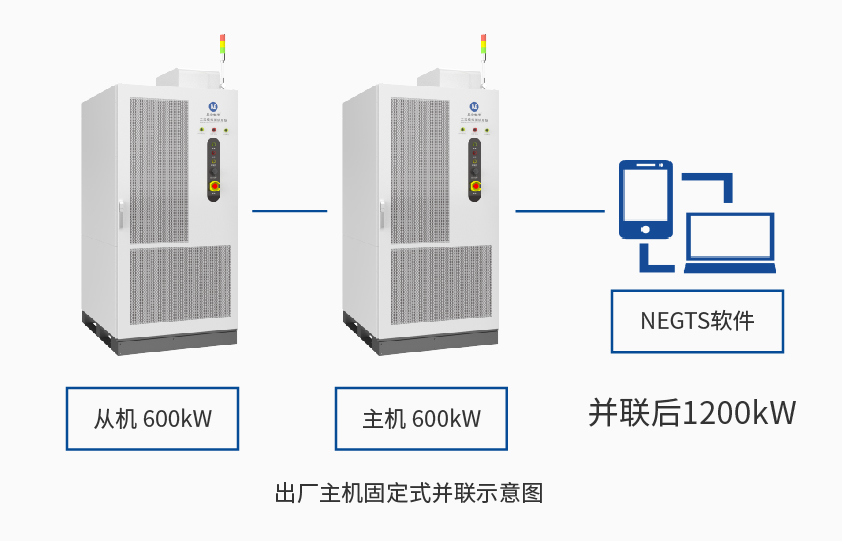 wepoker德州600kW1650V电池组工况模拟测试系统详情三.jpg